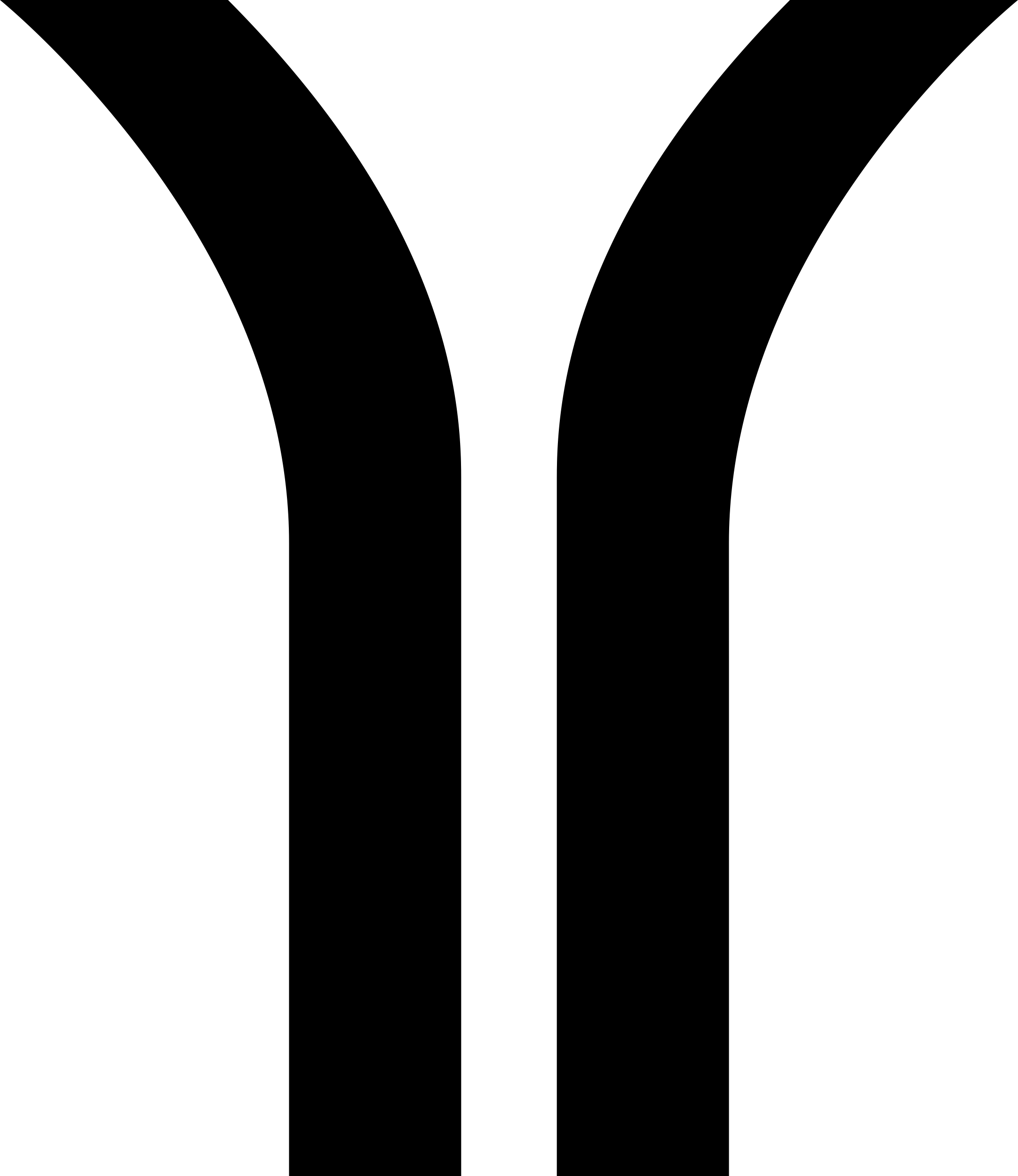 Guangzhou Metro Logo Tracing Svg Vector Free Vectors